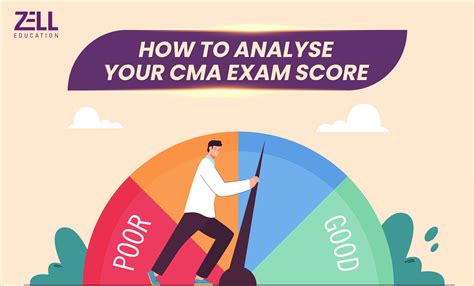 cma exam passing score